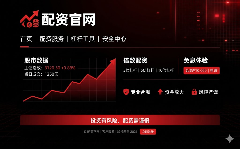 股票配资利率查询,证券配资,配资平台行业整合,成长股策略,索提诺比率,布林带,杠杆倍数优化,风险评估流程,收益与回撤管理